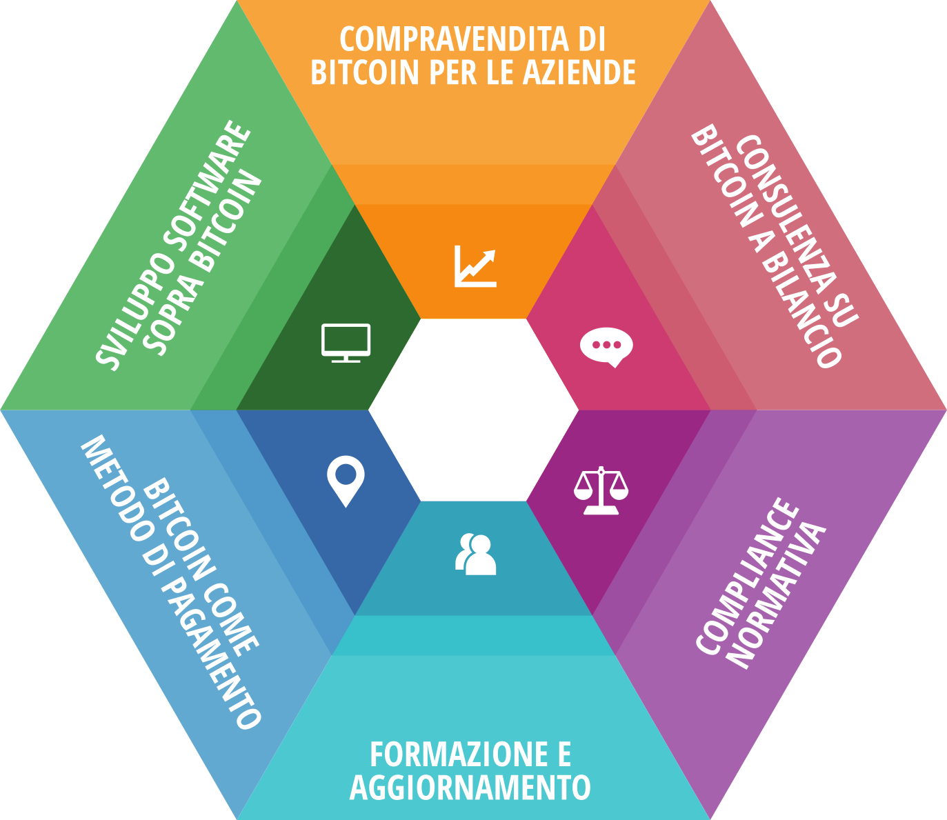 servizi-full_trasp